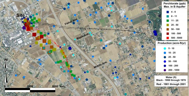 Particle tracking revealing the timing of release